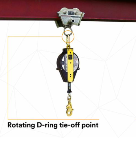 3M DBI-SALA 2103147  I-Beam Trolley Anchor  Stainless Steel Fits 3 - 8 in Wide 11/16 in Thick | No Sales Tax and Free Shipping