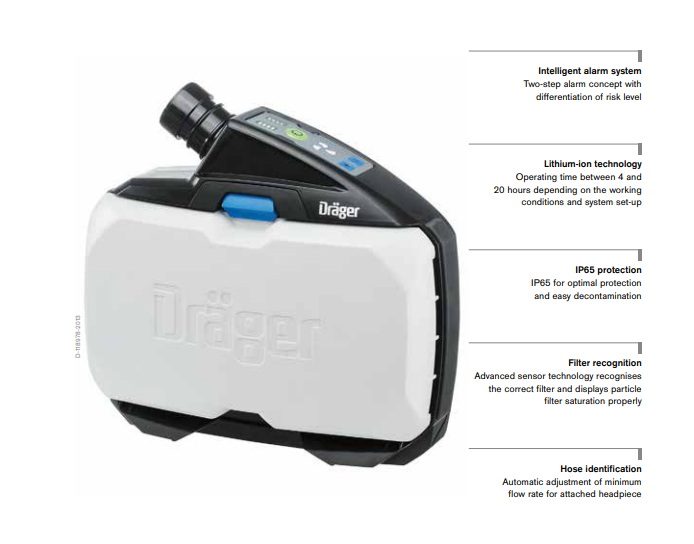 Drager 3703443 X-plore 8000 Welding Set  No Tax