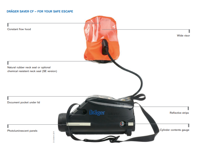 Drager 4042056 Saver CF10 (N)