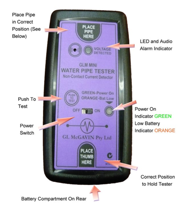 Modiewark GLM Mini Water Pipe Tester No tax