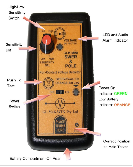 Modiewark SWER Mini SWER & Pole Voltage Tester NO Tax