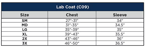 National Safety Apparel C09UJLCFS FR Food Processing Lab Coat No Tax