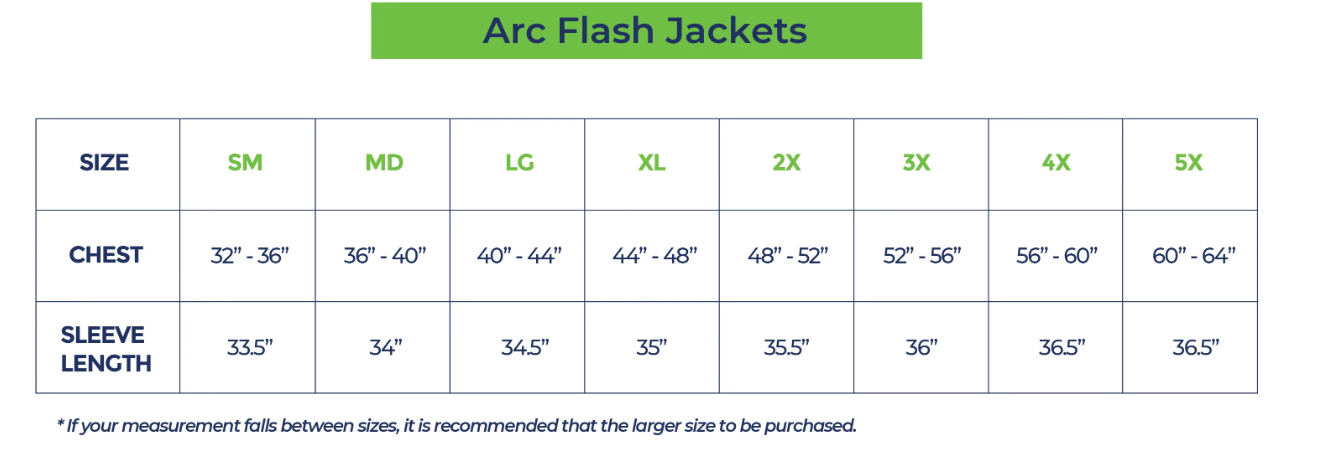 Enespro National Safety Apparel EN12KTNTNB03 AirLite Coverall Kit