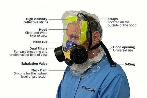 ELMRIDGE EBP-900 Smoke Fire Escape Hood  Dual Cartridge Important Note